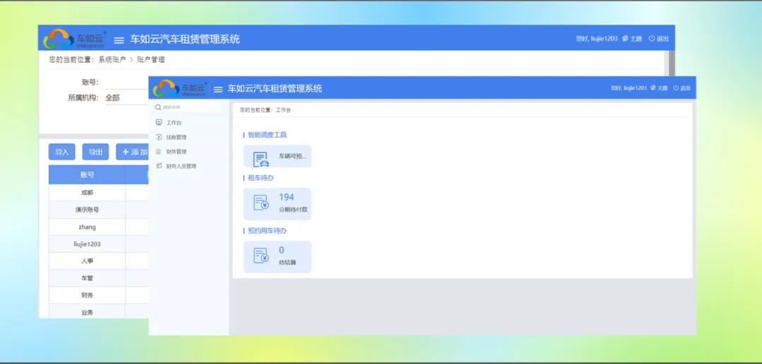 汽車租賃管理系統(tǒng)—組織機構篇